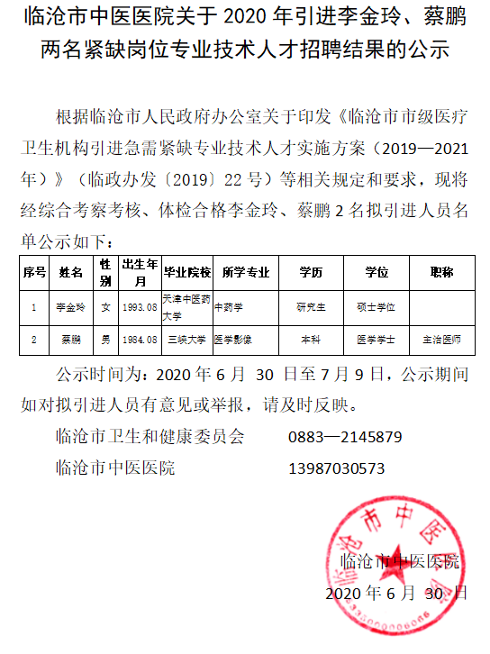 臨滄市中醫醫院關于2020年引進李金玲、蔡鵬兩名緊缺崗位專業