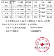 臨滄市中醫醫院關于2019年引進吳可心等4名緊缺崗位專業技術