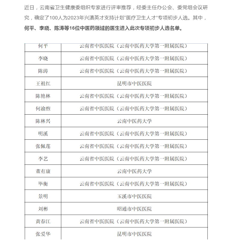 興滇英才——臨滄市中醫醫院院長董有康